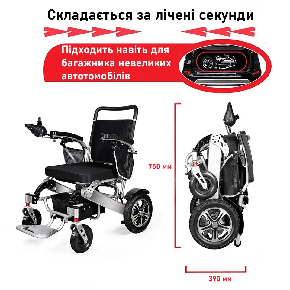 Mover EA900 крісло колісне з електроприводом фото 5
